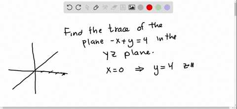 in-exercises-45-50-find-the-trace-of-the-plane-in-the-given-coordinate-plane-xy4-quad-y-z