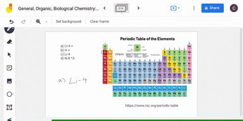 identify-each-of-the-following-atoms-or-ions-61-2