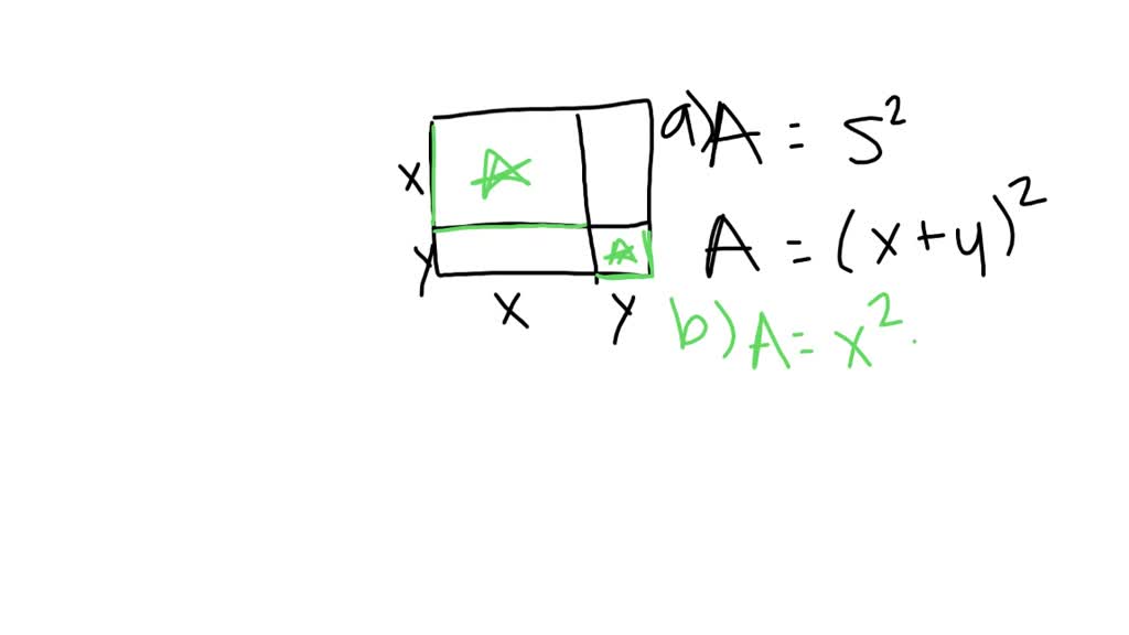 Consider the figure, which is a square divided into two squares and two ...