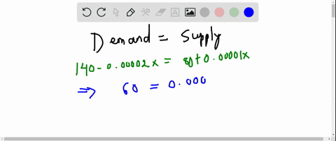 supply-and-demand-in-exercises-6770-find-the-point-of-equilibrium-of-the-demand-and-supply-equatio-3