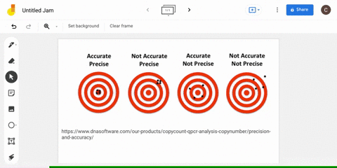 a-samples-true-mass-is-254-mathrmg-for-each-set-of-measurements-characterize-the-set-as-accurate-pre