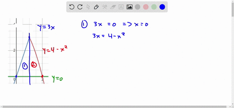 in-exercises-35-and-36-find-the-area-of-the-region-by-subtracting-the-area-of-a-triangular-region-4