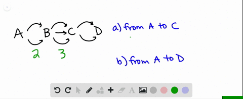 use-the-diagram-and-the-multiplication-counting-principle-to-find-each-of-the-following-a-the-number