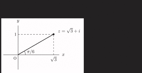 sqrt3i