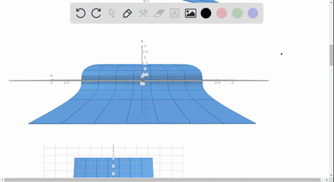 5-10-use-a-computer-to-graph-the-parametric-surface-get-a-printout-and-indicate-on-it-which-grid-c-2