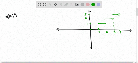 use-the-graph-of-the-greatest-integer-function-ylfloor-xrfloor-sometimes-written-yoperatornameint-x-