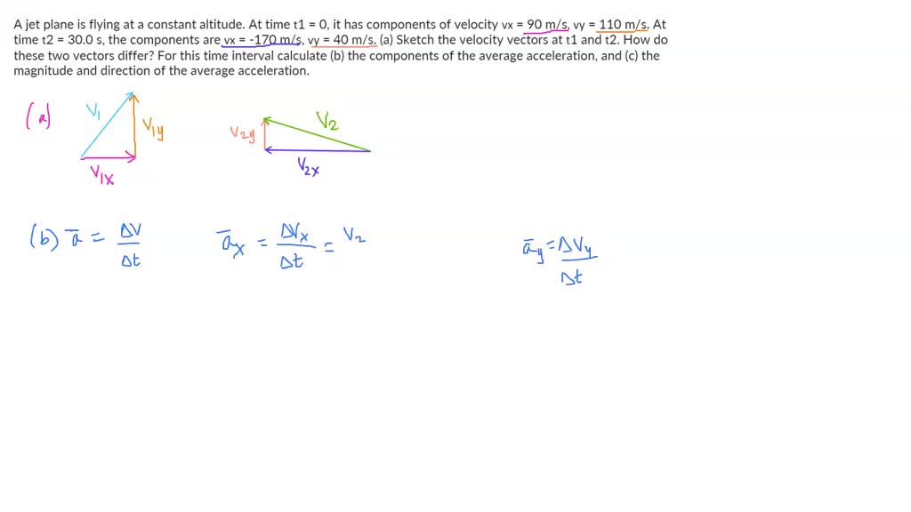 A jet plane is flying at a constant altitude. At time t1 = 0, it has ...