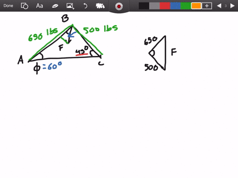 force-mathbff-acts-on-the-frame-such-that-its-component-acting-along-member-a-b-is-650-lb-directed-f