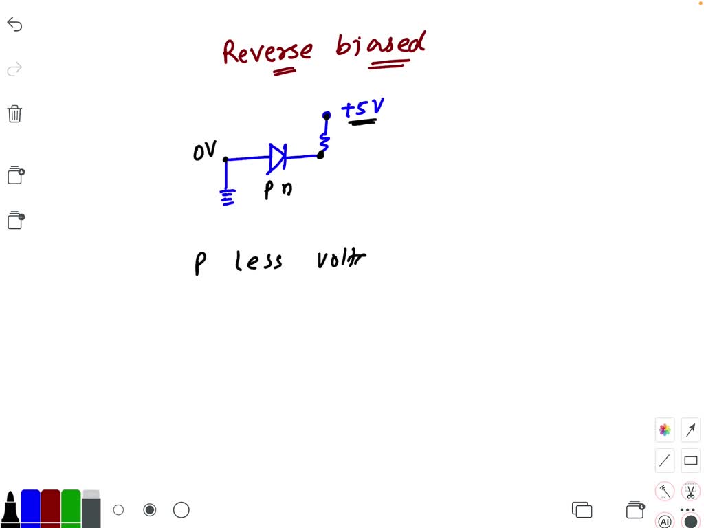 Determine Whether Each Silicon Diode In Figure 92 Is Forward Biased Or Reverse Biased Numerade 8305