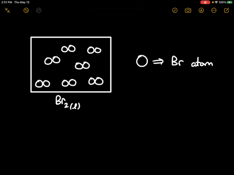 draw-a-diagram-to-indicate-the-arrangement-of-nanoscale-particles-of-each-substance-consider-each-dr