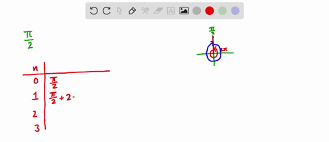 give-an-expression-that-generates-all-angles-coterminal-with-an-angle-of-fracpi2-radians-let-n-repre