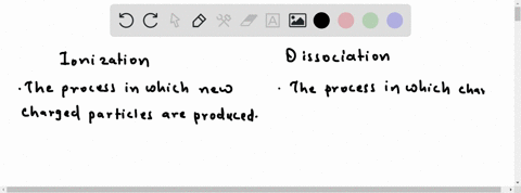 how-does-ionization-differ-from-dissociation