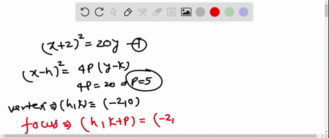 give-the-focus-directrix-and-axis-for-each-parabola-see-example-3-x2220-y
