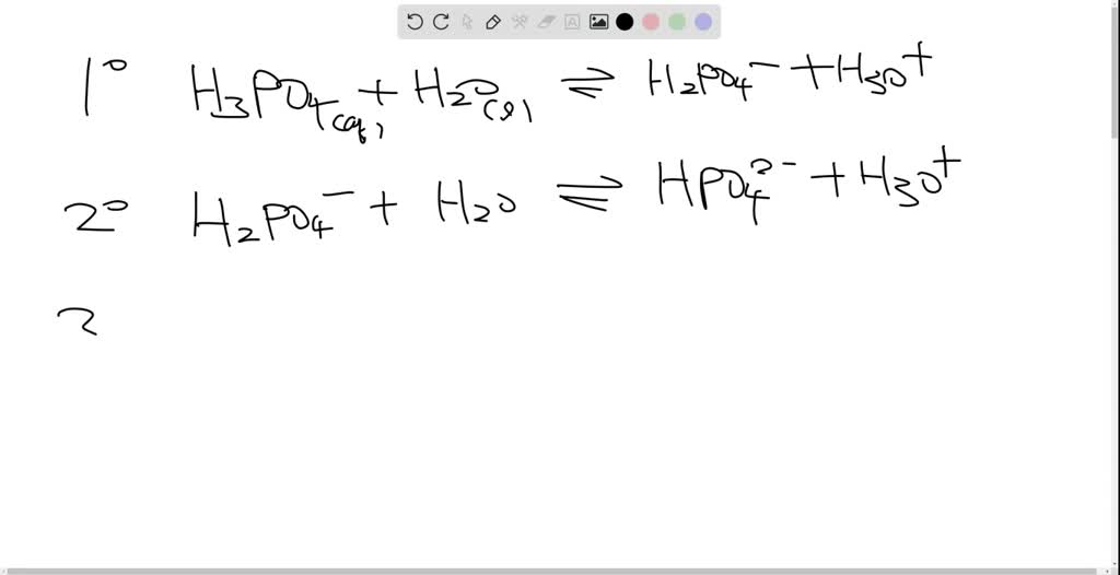 Phosphoric acid structure picture