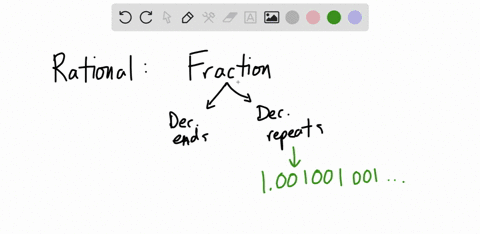 is-the-number-rational-or-irrational-1001001001-ldots