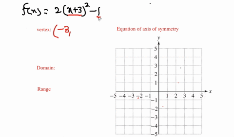 graph-the-parabola-and-the-axis-of-symmetry-label-the-coordinates-of-the-vertex-and-write-the-equ-35