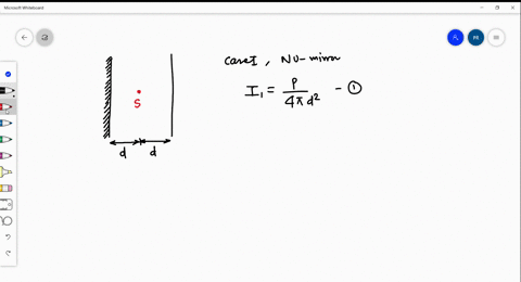 you-put-a-point-source-of-light-s-a-distance-d-in-front-of-a-screen-a-how-is-the-light-intensity-at-