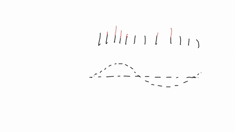 concept-check-a-group-of-students-want-to-produce-waves-by-moving-back-and-forth-up-and-down-and-so-