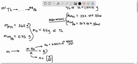 the-radioactive-decay-of-232-mathrmth-leads-eventually-to-stable-208-mathrmpb-a-certain-rock-is-exam