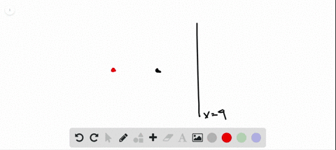 write-an-equation-of-a-parabola-with-a-vertex-at-the-origin-directrix-x9