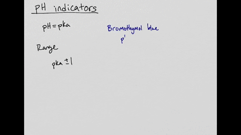 how-can-you-estimate-the-mathrmph-range-of-an-indicators-color-change-why-do-some-indicators-have-tw