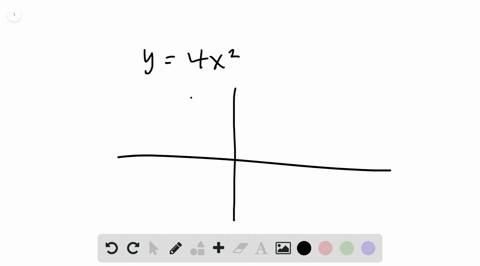 graph-the-parabola-identify-the-vertex-y4-x2