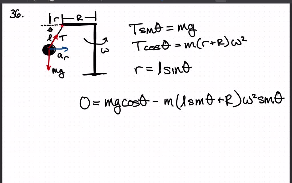 SOLVEDDesign a quantitative test for Newton's second law as applied to