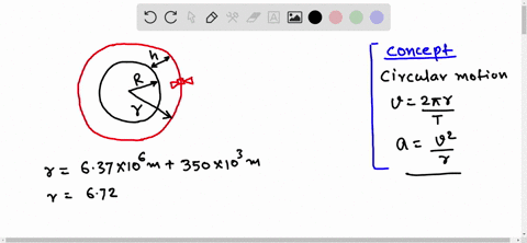 SOLVED: A satellite is in a 91.5-min-period circular orbit 350 km above