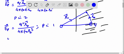overrightarrowe_pfracq-overrightarrowr_24-pi-varepsilon_0-varepsilon-r_23fracqprime-overrightarrowr_