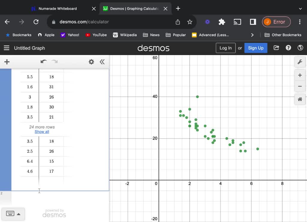 SOLVEDThe various capacities of several popular sport utility vehicles