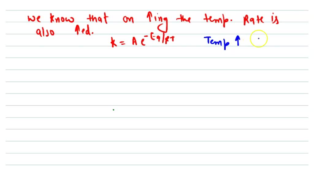 SOLVEDWhat happens when the temperature of a reaction system is