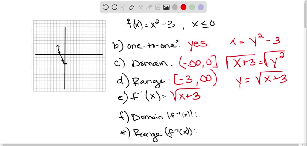 SOLVED:a. Graph f(x)=x^2-3 ; x ≤0 . (See Example 7) b. From the graph ...