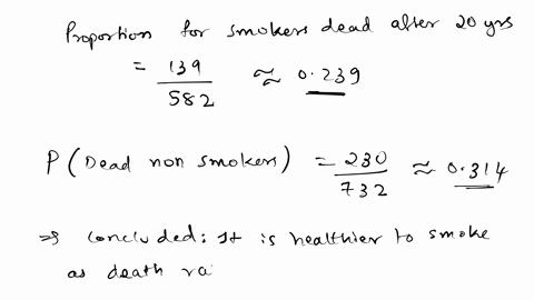 could-it-be-that-smoking-actually-increases-survival-rates-among-women-the-following-data-represent