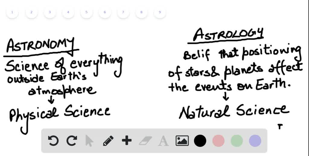 SOLVED Both Astronomy And Astrology Study The Stars Which One Is 