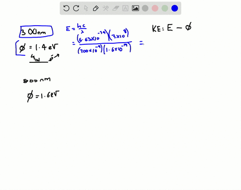 a-light-of-wavelength-300-mathrmnm-is-incident-on-a-metal-that-has-a-work-function-of-14-mathrmev--2