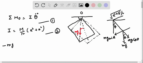 the-light-rod-and-attached-small-spheres-of-mass-m-each-are-shown-in-the-equilibrium-position-where-