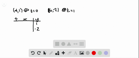 for-the-following-exercises-parameterize-write-parametric-equations-for-each-cartesian-by-using-xt-8