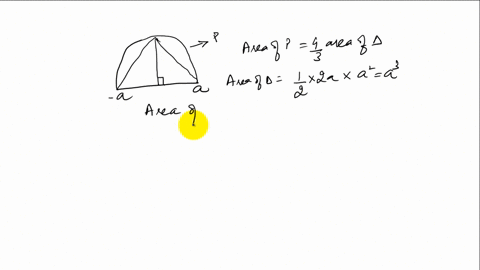 problems-of-antiquity-several-calculus-problems-were-solved-by-greek-mathematicians-long-before-th-2