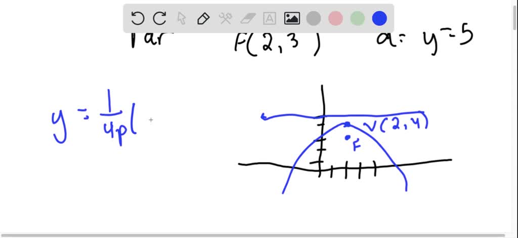 SOLVED:a. Draw A Sketch Showing The Given Information. Sketch The Conic ...