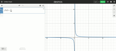describe-the-intervals-on-which-the-function-is-continuous-explain-why-the-function-is-continuous-17