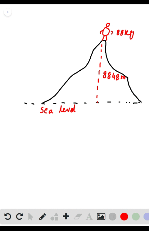 find-the-gravitational-potential-energy-of-an-88-kg-person-standing-atop-mt-everest-at-an-altitude-o