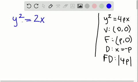 find-the-focus-directrix-and-focal-diameter-of-the-parabola-and-sketch-its-graph-xfrac12-y2