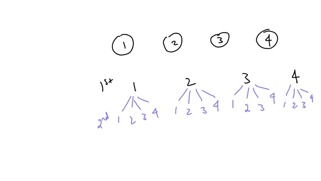 Four balls numbered 1 through 4 are placed in a box. A ball is selected ...