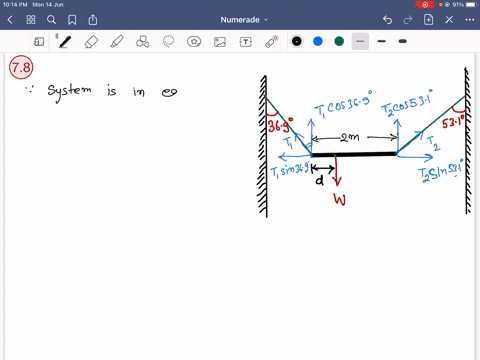 a-non-uniform-bar-of-weight-w-is-suspended-at-rest-by-two-strings-of-negligible-weight-as-shown-in-f