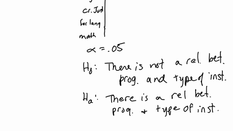 perform-the-following-steps-a-state-the-hypotheses-and-identify-the-claim-b-find-the-critical-valu-8