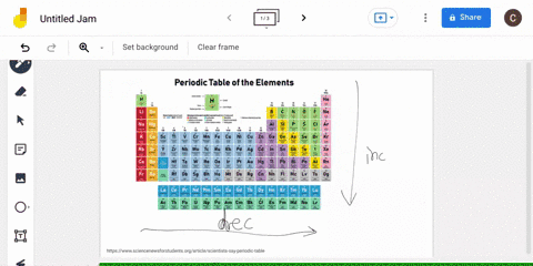 using-only-a-periodic-table-as-a-guide-arrange-each-of-the-following-series-of-species-in-order-of-2
