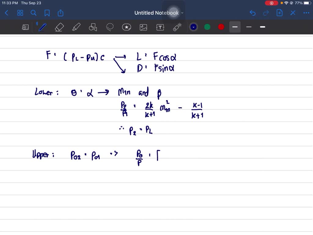 plot-the-lift-and-drag-per-unit-span-and-the-lift-dr-solvedlib