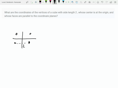 SOLVED:What are the coordinates of the vertices of a cube with side ...