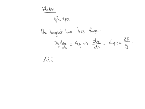 find-the-slope-of-the-tangent-to-the-curve-at-the-indicated-point-use-the-method-shown-in-the-text-6