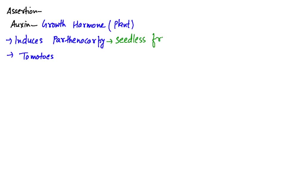 SOLVED:Assertion: Auxin induces parthenocarpy in tomatoes. Reason: 2,4 ...